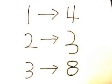 数学あるある掲示板 受験生あるある掲示板 数学あるある掲示板 受験生あるある掲示板