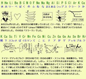 化学の語呂合わせ 化学の勉強掲示板 化学の語呂合わせ 化学の勉強掲示板