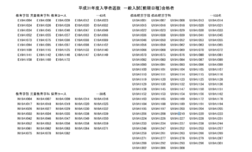 19年 福山市立大学入試解答速報掲示板 福山市立大学掲示板 19年 福山市立大学入試解答速報掲示板 福山市立大学掲示板