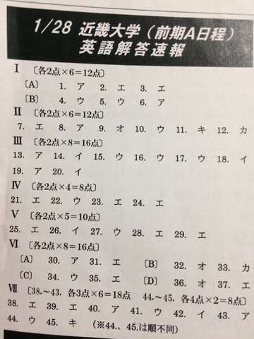 前期a日程 文系 1 28 17年近大入試解答速報掲示板 近畿大学掲示板