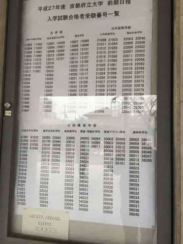 京都府立大学合格発表 京都府立大学掲示板 京都府立大学合格発表 京都府立大学掲示板