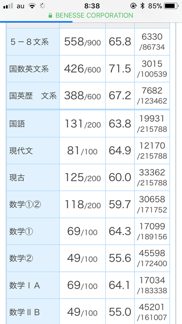 関学に合格するためには 関西学院大学 関学に合格するためには 関西学院大学