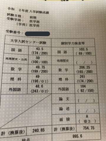 得点開示 京大入試得点開示をさらすスレ 京大開示祭り 京都大学掲示板 得点開示 京大入試得点開示をさらすスレ 京大開示祭り 京都大学掲示板