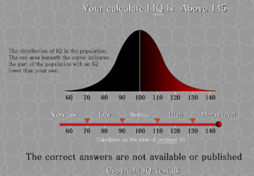 ご協力ください Mensa入団テストとiqtest Dkのスコアについて 高iq 知能指数 Iqテスト掲示板 ご協力ください Mensa入団テストとiqtest Dkのスコアについて 高iq 知能指数 Iqテスト掲示板