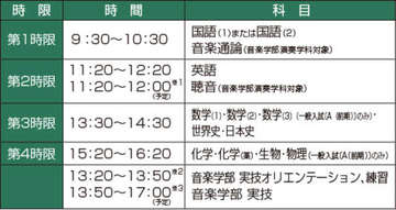 16年武庫川女子大学解答速報掲示板 武庫川女子大学掲示板 16年武庫川女子大学解答速報掲示板 武庫川女子大学掲示板