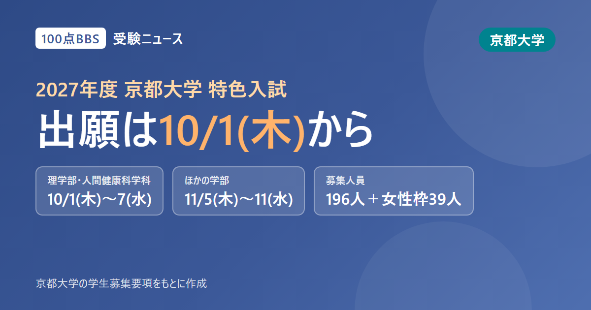 京都大学の特色入試、理学部と医学部人間健康科学科は10月1日から出願 ほかの学部は11月5日から