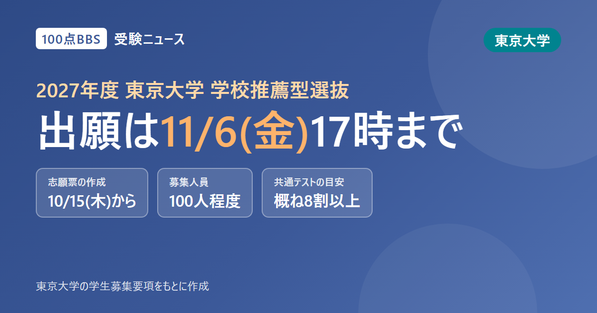 ������w�̊w�Z���E�^�I���A10��15������u��[�̍쐬�@�o���11��6���i���j17���܂�
