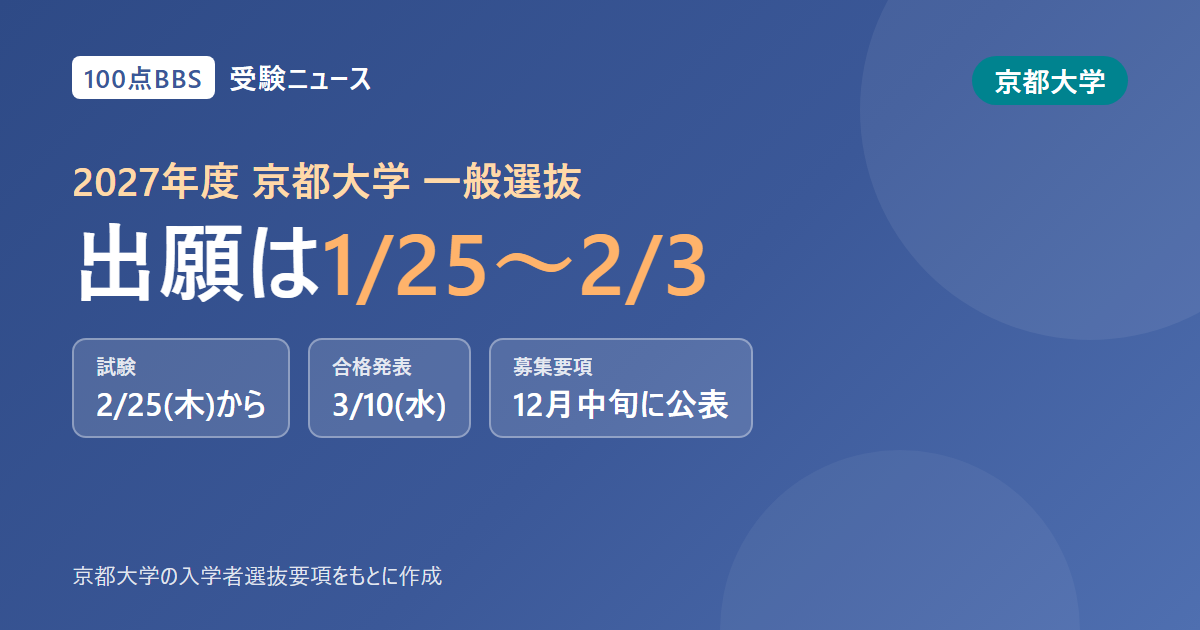 京都大学の2027年度一般選抜、出願は1月25日〜2月3日 学生募集要項は12月中旬に公表