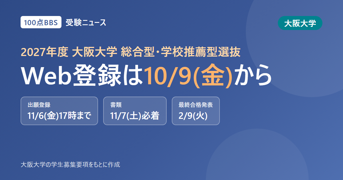 大阪大学の総合型選抜・学校推薦型選抜、10月9日からWeb出願登録 全学部で実施