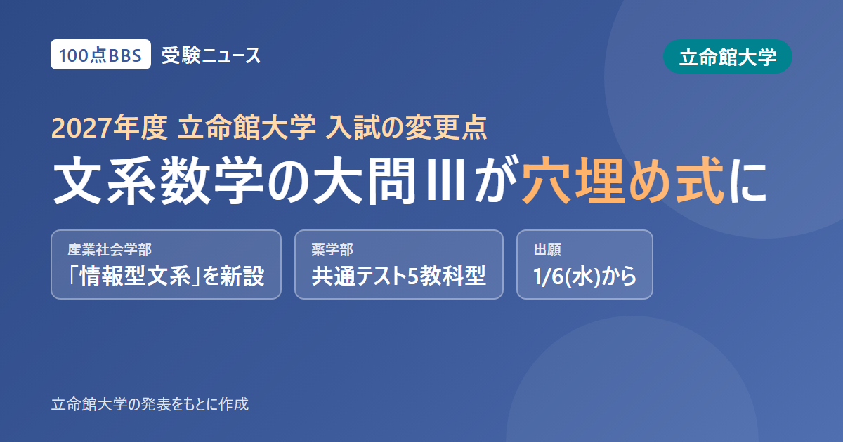 立命館大学の2027年度入試、ここが変わる 文系数学の大問�Vは穴埋め式に、産業社会学部に「情報型」