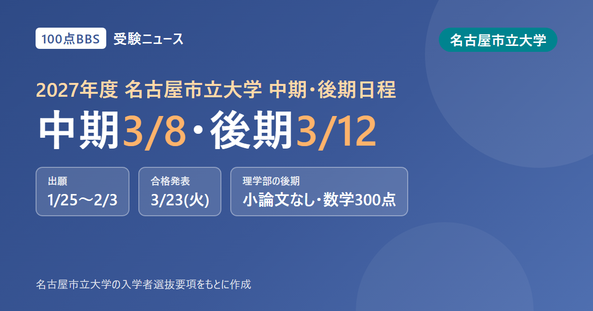 名古屋市立大学の中期・後期日程、薬学部の中期は3月8日 理学部は後期の小論文をなくし数学300点に