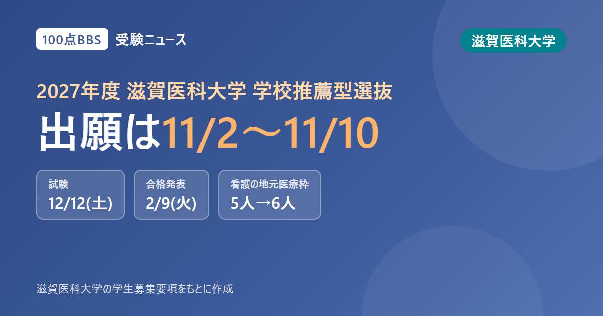 �����ȑ�w�̊w�Z���E�^�I���A�o���11��2���`10���@�Ō�w�Ȃ͒n����Øg��6�l��