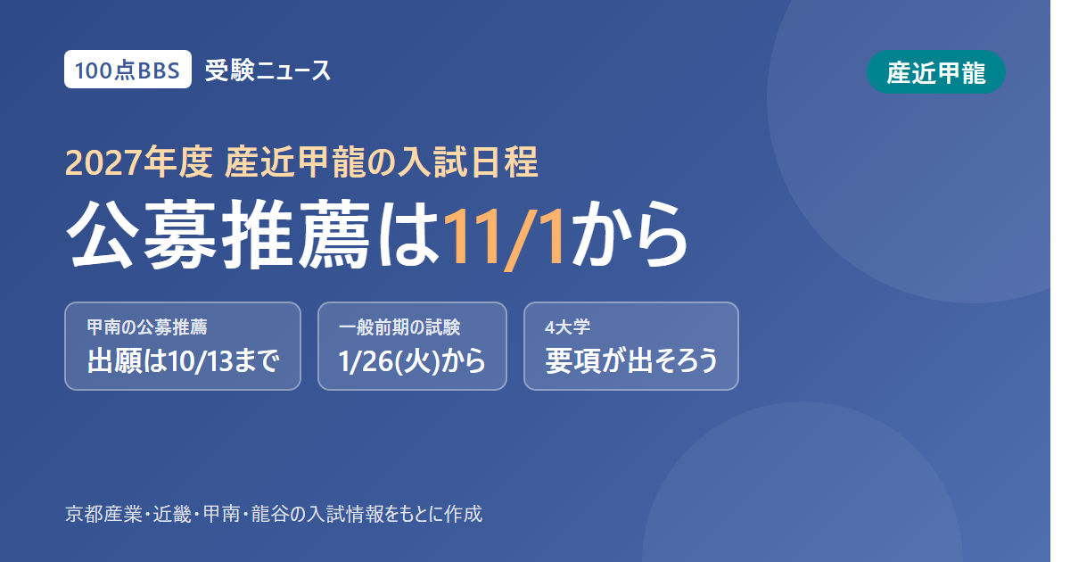 産近甲龍の2027年度入試日程まとめ 公募推薦は甲南が10月13日まで出願、京産・近大・龍谷は11月1日から
