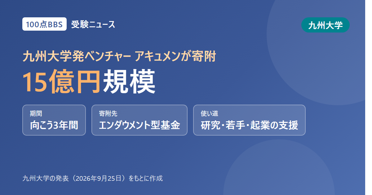 九州大学に大学発ベンチャーのアキュメンから15億円規模の寄附 運用益で基礎研究・若手研究者・起業を支援