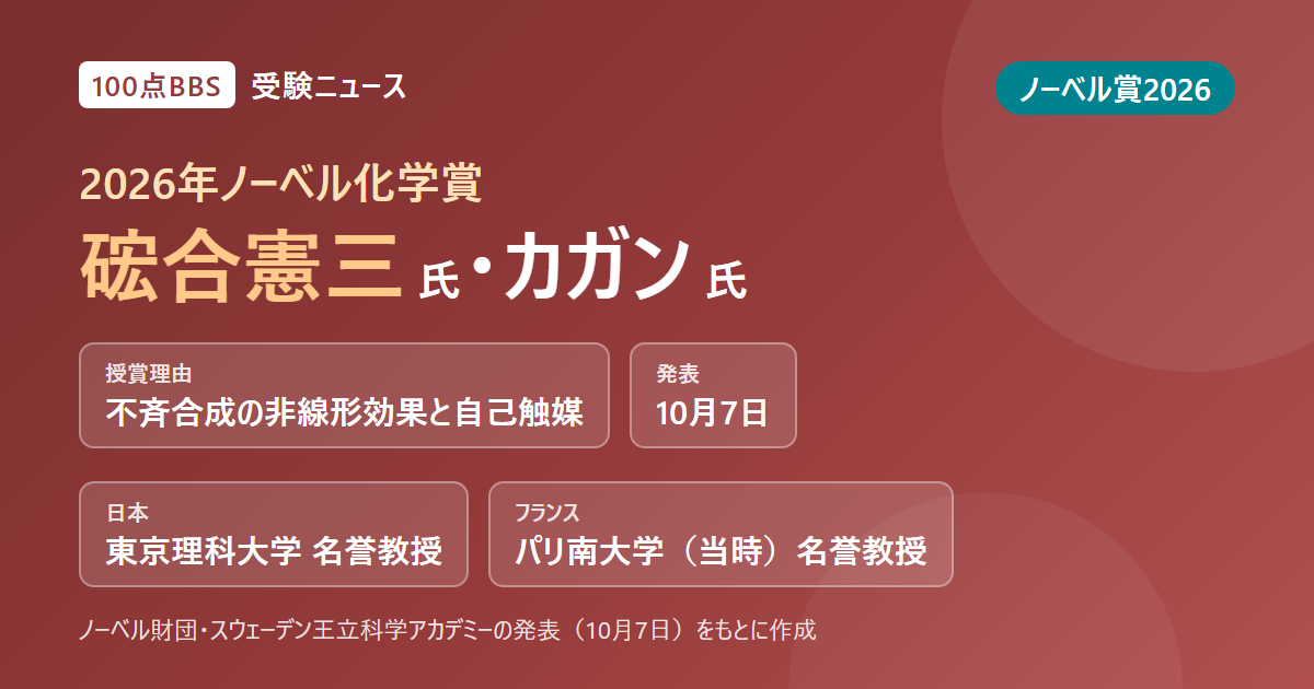 2026年ノーベル化学賞に�z合憲三氏(東京理科大学名誉教授)とカガン氏 生命の分子が鏡像異性体の「一方だけ」にそろうなぞを解く